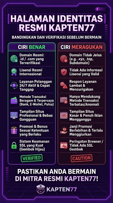 Halaman Resmi Kapten77 untuk Pengguna Android